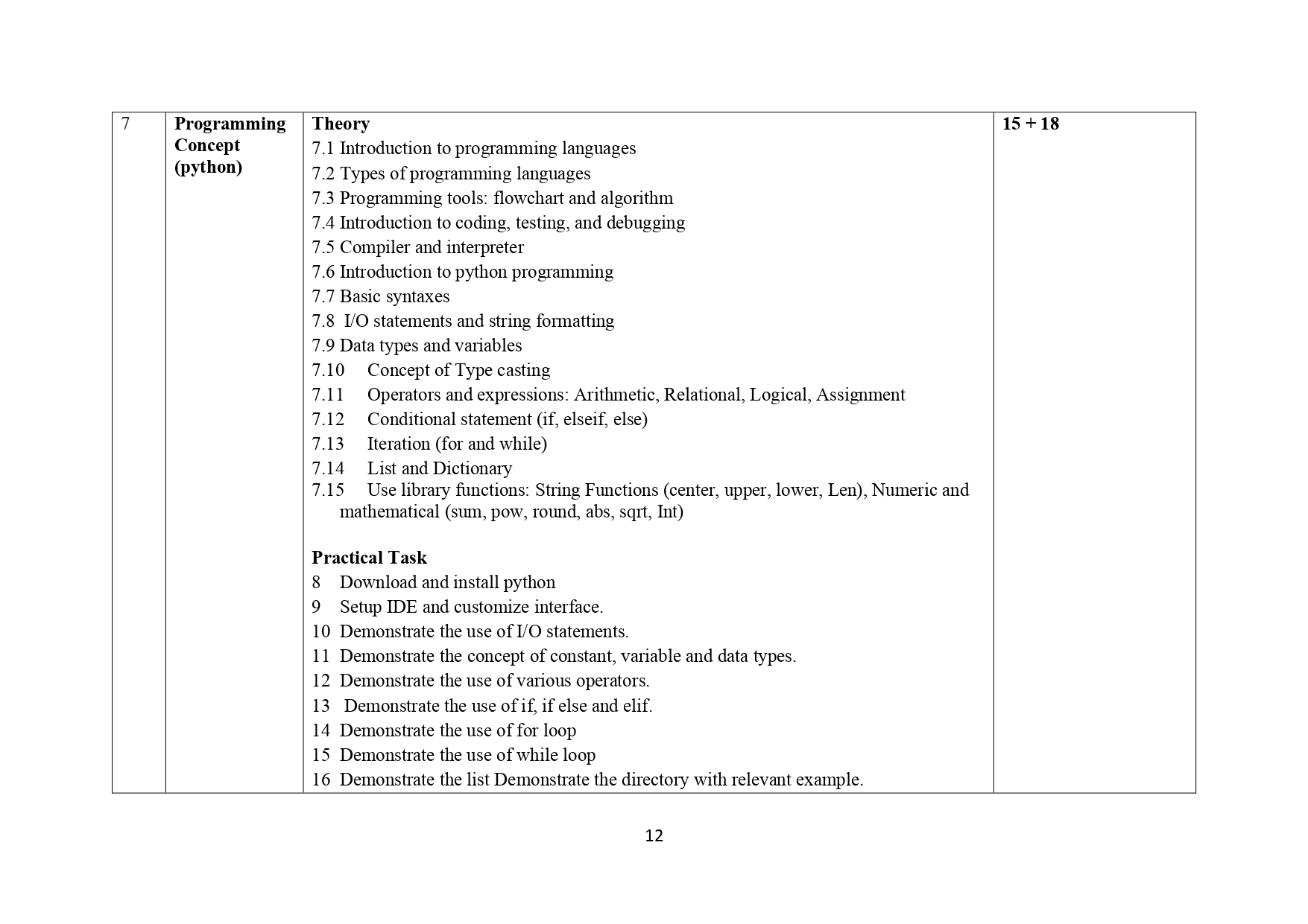 Slide 12