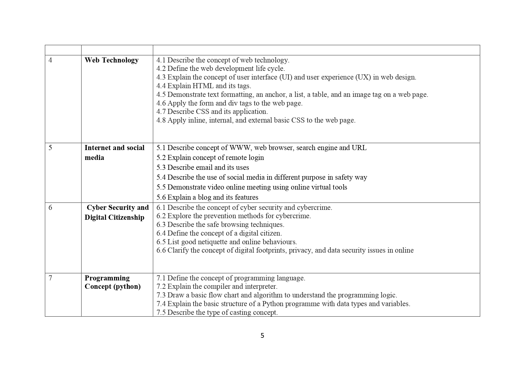 Slide 2
