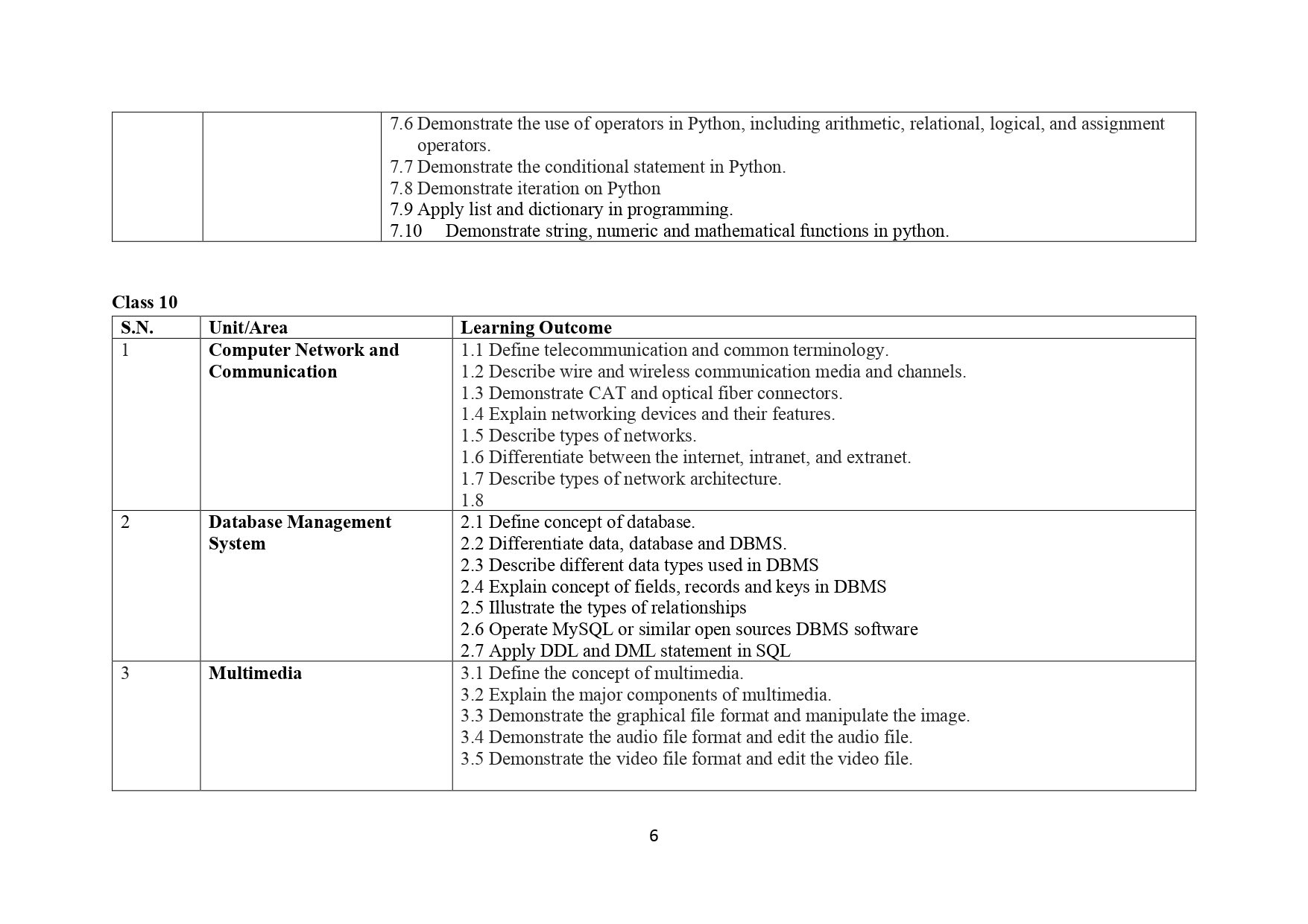 Slide 3