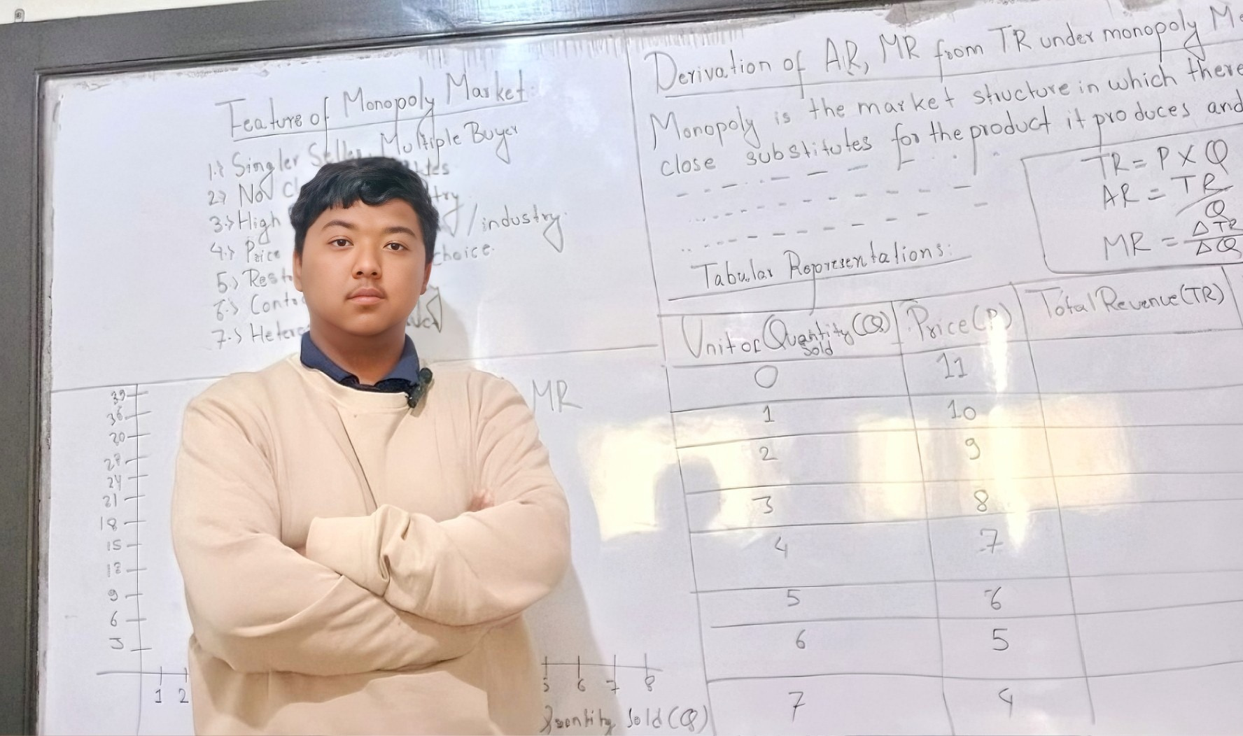 Teacher 3